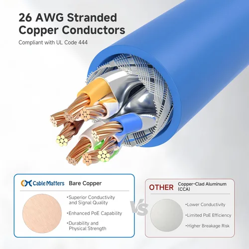 Miniatura 5 de Cable Matters Cable Ethernet Cat 6A blindado sin enganches de 10 Gbps, 75 pies, cable Cat 6A, cable Cat6A, cable Ethernet, azul