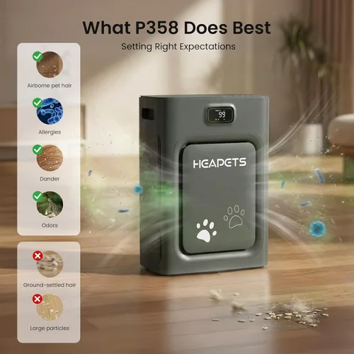 Miniatura 9 de Purificador de aire para mascotas para el hogar, habitación grande, 2500 pies cuadrados, filtro lavable HEPA H13 de doble cara, filtro de aire