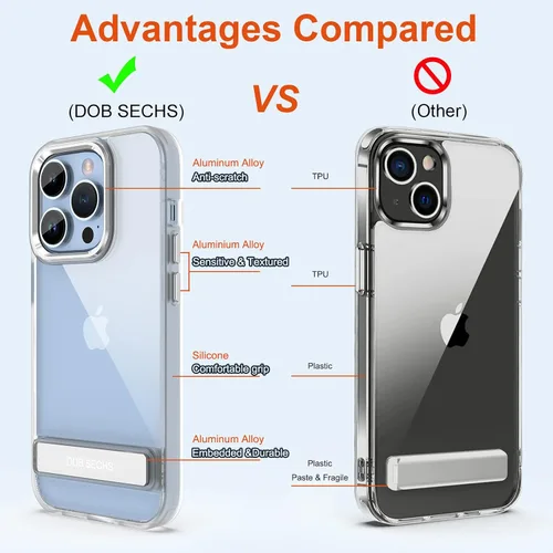 Miniatura 3 de DOB SECHS Funda transparente de metal con función atril diseñada para iPhone 13 Pro, con botón de aleación de aluminio, soporte de 3 vías