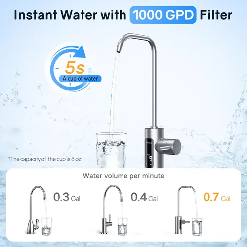 Miniatura 3 de Thereye Sistema de ósmosis inversa de 8 etapas, filtro de agua de ósmosis inversa sin tanque de 1000 GPD, sistema de filtración de agua RO debajo
