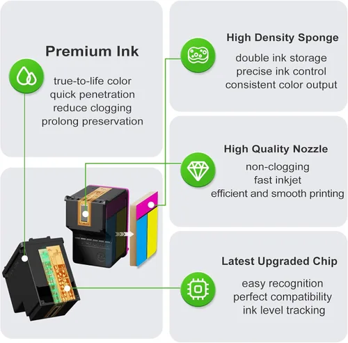 Miniatura 5 de Ankink 63XL - Cartuchos de tinta de repuesto para HP 63 XL (negro, paquete de 2 unidades) funciona con HP63 3830 4650 4652 4655 5200 5252 5255 5258