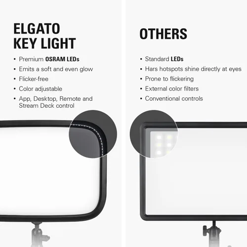 Miniatura 9 de Elgato Key Light - Luz de estudio profesional de 2800 lúmenes con abrazadera de escritorio para streaming, grabación y videoconferencia, temperatura