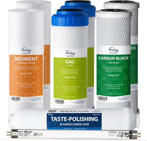 iSpring Juego de cartuchos de filtro de repuesto de 1 año con certificación NSF F8U para sistemas de filtración de agua RO de ósmosis inversa de 6