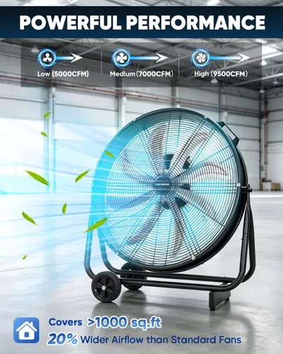 Miniatura 3 de KEN BROWN TurboSweep - Ventilador industrial de 24 pulgadas, ventilador de tambor de alta velocidad de 8 aspas, 9500 CFM, 3 velocidades resistentes