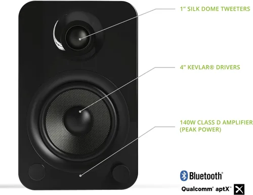 Miniatura 2 de Kanto YU4GB Altavoces alimentados con Bluetooth y preamplificador phono incorporado Apagado y encendido automáticos Control remoto incluido