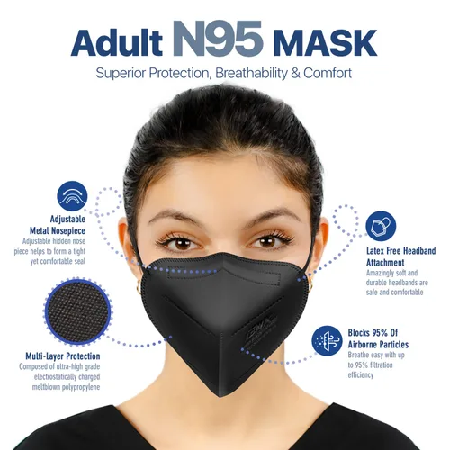 Miniatura 3 de AccuMed BNX N95 - Máscara facial protectora con certificado NIOSH fabricada en Estados Unidos
