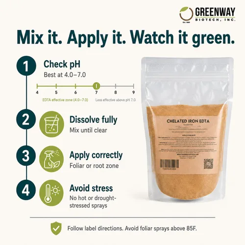 Miniatura 7 de Greenway Biotech, Inc. Fertilizante EDTA 13% de hierro quelado, micronutriente 100% soluble en agua para plantas, césped, hidroponía, corrige