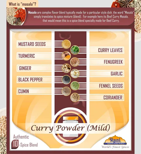 Miniatura 4 de Rani - Curry en polvo suave