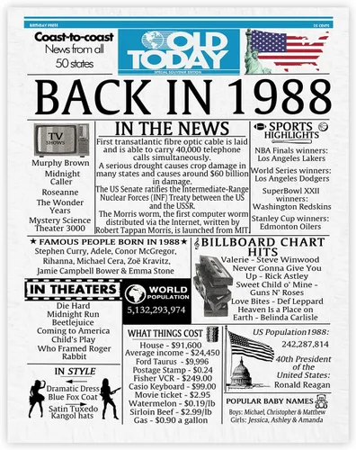 Miniatura 33 de Póster de cumpleaños 96 sin marco, periódico Back In 1930, regalos de feliz cumpleaños 96 para hombres y mujeres, vintage, retro, nacido en 1930
