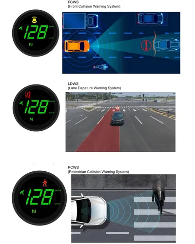 Miniatura 3 de ELING Velocímetro HUD de 2.75 pulgadas, módulo GPS integrado, dispositivo de prevención de colisiones AI, cámara inteligente para tablero con ADAS