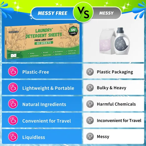 Miniatura 6 de Sábanas de detergente para ropa – Fresh Linen 120 Cargas de detergente para ropa sucia a granel, detergente de viaje a granel, ecológicas e