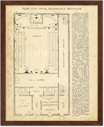 Miniatura 7 de Poster Master Póster astrológico clásico, impresión de ciencia vintage, regalo para artistas, amigos, el antiguo zodiaco de Egipto, rueda