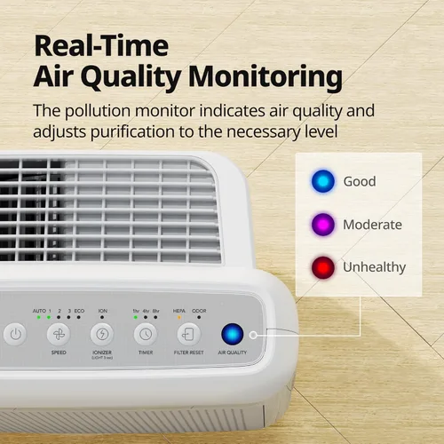 Miniatura 8 de COWAY Airmega - Purificadores de aire para el hogar de hasta 1,748 pies cuadrados, filtro HEPA para humo, alergias, caspa de mascotas, olor, monitor