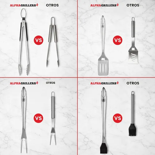 Miniatura 3 de Alpha Grillers Accesorios para asar – Accesorios de barbacoa con espátula, tenedor, cepillo y pinzas – Utensilios de barbacoa al aire libre, regalo
