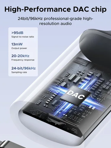 Miniatura 3 de UGREEN Adaptador de audio USB a conector de 3.5 mm Tarjeta de sonido con soporte para micrófono TRRS Auriculares DAC 24bit 96kHz USB a conector