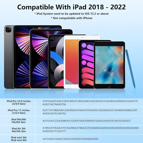 Miniatura 2 de Lápiz táctil para iPad 2018-2025 con rechazo de palma, carga más rápida, sensibilidad de inclinación, lápiz iPad compatible con Azul