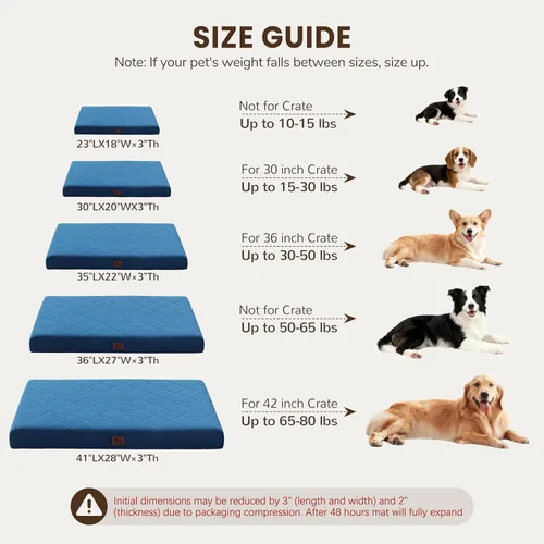 Miniatura 4 de Tapete ortopédico XL para perros extra grandes, cama impermeable para perros con funda extraíble, cama lavable para mascotas, 41 x 28 pulgadas,