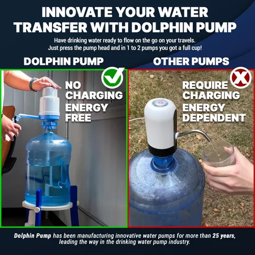 Miniatura 5 de Dispensador de agua Dolphin, bomba de agua potable sin BPA para jarras de agua de 3 a 5 galones, tapa de boquilla, 1-2 bombas para un vaso de agua