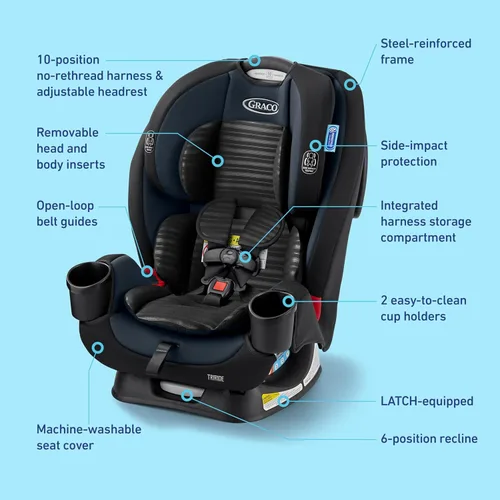Miniatura 7 de Graco TriRide - Asiento reclinable 3 en 1 para automóvil, Clybourne - Asiento de automóvil orientado hacia atrás y hacia adelante, refuerzo