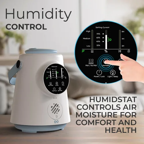 Miniatura 5 de Everlasting Comfort Humidificador de llenado superior de 2.5 litros – Actualizado fácil de limpiar 20 horas de funcionamiento Humectante de aire