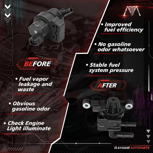 Miniatura 6 de Válvula solenoide de ventilación de bote de vapor 911-228 para Ford F-150 2004 2005 2006, para Ford Expedition 2005 2006, para Lincoln Navigator