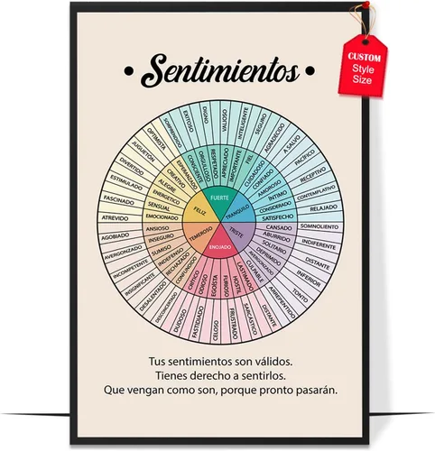 Miniatura 15 de LOLUIS Póster de salud mental, arte de terapia SEL, suministros educativos en español, decoración para escuela, aula y oficina