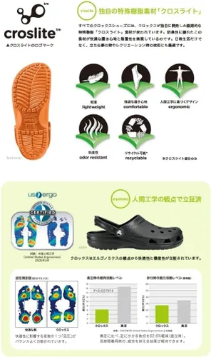 Miniatura 2 de Crocs Zuecos clásicos Crush para mujer