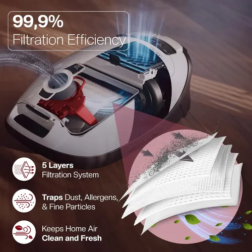 Miniatura 3 de 16 Bolsas para Aspiradora [Reemplaza Miele FJM] – Compatible con Miele [Serie Completa C1, Compact C1 y C2] – incl. 4 Filtros de Motor y Escape