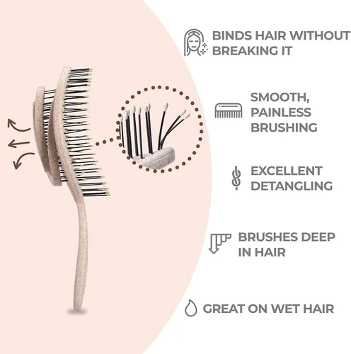 Miniatura 2 de Ninabella Cepillo desenredante para cabello para mujeres y hombres, no tira, cepillos alisadores para cabello liso y rizado, cepillo único en Crema