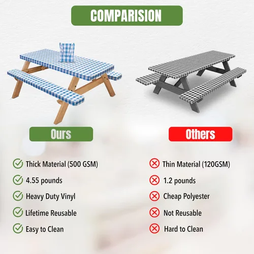 Miniatura 3 de Funda de mesa de picnic con fundas de banco, 500 GSM, reutilizable, de vinilo resistente, para exteriores, mantel de picnic impermeable con funda