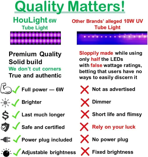 Miniatura 5 de Luz LED negra, tubo LED de 6 W, luz negra para repuesto de bombillas negras, póster de luz negra, arte UV, dormitorio, luces negras para fiestas