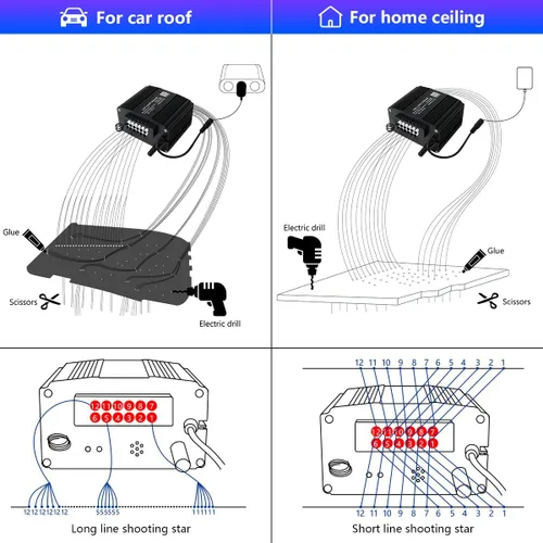 Miniatura 8 de AKEPO Luces de fibra óptica de 12 W parpadeantes+meteorito 2 en 1 con control de aplicación Starlight, 300 piezas x 0.03 pulgadas x 9.8 pies+240