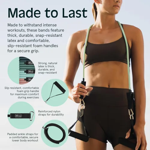 Miniatura 5 de Retrospec Juego de Bandas de Resistencia para Entrenar - 5 Bandas Apilables, Asas y Anclaje de Puerta - Equipo de Fitness Portátil para Terapia