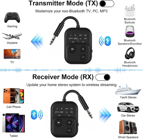 Miniatura 3 de 2026 Pro Bluetooth 6.0 Audio Transmitter Receiver Bluetooth Adapter for TV/Airplane/Gym/Car/Home Stereo to Wireless Headphones,Stable Connection