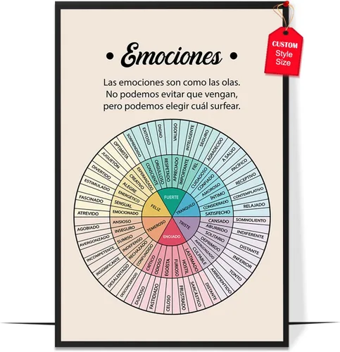 Miniatura 29 de LOLUIS Póster de salud mental, arte de terapia SEL, suministros educativos en español, decoración para escuela, aula y oficina