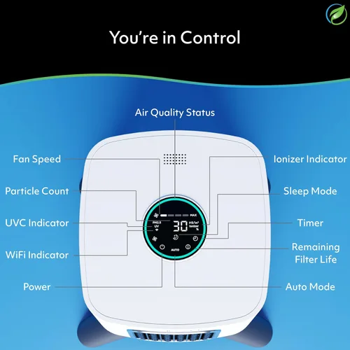 Miniatura 6 de Air Oasis iAdapt 2.0 H13 - Purificador de aire con filtro HEPA Reduce hasta el 99% de los virus, moho, polvo, humo, polen y olores