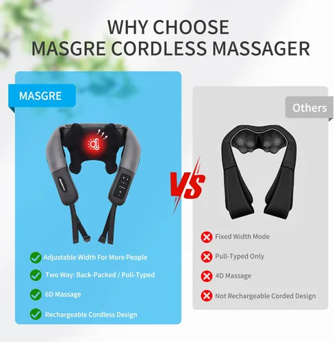 Miniatura 9 de Masajeador de cuello y hombros y espalda con calor, ancho ajustable, masajeador Shiatsu inalámbrico para aliviar el dolor de tejido profundo, motor