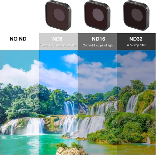 Miniatura 7 de PULUZ Filtro de lente ND8 para GoPro Hero11 / Hero11 Mini / HERO10 / HERO9 Kit de filtro de lente de densidad neutra negro lente protectora estándar