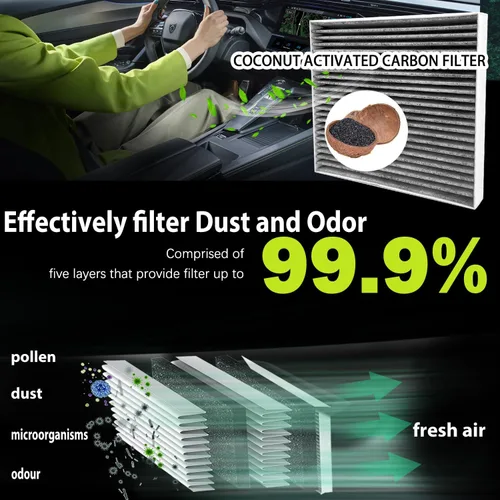 Miniatura 7 de Treeligo CF10285 Filtro de aire de cabina Compatible con Camry (2007-2017), RAV4 (2006-2018), Corolla (2009-2019), 4Runner, Outback, Tundra