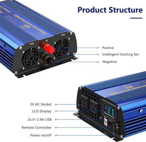 Miniatura 5 de Inversor de potencia 1100 vatios 12V DC a 110V 120V AC, inversor de 1000 W con pantalla LCD, control remoto, 2 tomas de CA, puertos USB duales