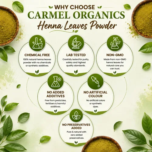 Miniatura 6 de CARMEL ORGANICS Hojas de henna en polvo (8 onzas o 8.01 oz) para el color del cabello Hecho con hojas de henna naturales y puras Sin