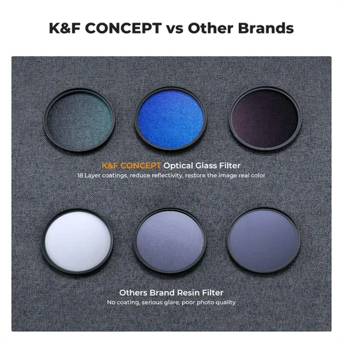 Miniatura 5 de K&F Concept Kit de filtro de lente UV/CPL/ND de 2.283 in (3 piezas) - 18 recubrimientos multicapa, filtro UV + filtro polarizador + filtro