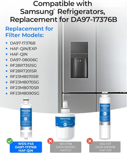 Miniatura 2 de Waterdrop DA97-17376B Reemplazo para Samsung® HAF-QIN/EXP, DA97-08006C, RF28R7351SG, RF23M8570SR, Filtro de agua para refrigerador certificado NSF