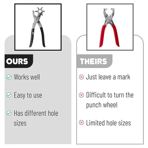 Miniatura 8 de UNCO- Herramienta de perforación de cuero para perforación, 5/64", 3/32", 7/64", 1/8", 5/32", 3/16" 6 Different Hole Sizes, Durable Hole Punch for