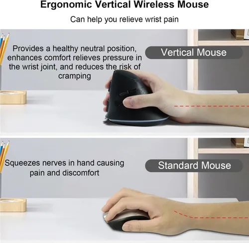 Miniatura 2 de Ratón vertical inalámbrico ergonómico Bluetooth, conexión de 3 dispositivos (BT1/BT2 + USB de 2.4 G), RGB 3200 DPI tipo C recargable portátil