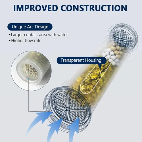 Miniatura 4 de Reemplazo del filtro de ducha, suavizante de agua dura, filtro KDF mejorado para eliminar cloro, metales pesados e impurezas de sedimentos
