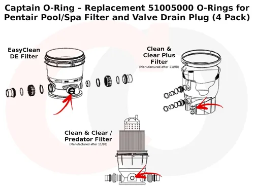 Miniatura 2 de Captain O-Ring – Reemplazo 51005000 O-Rings para filtro de piscina/spa Pentair y tapón de drenaje de válvula (paquete de 4)