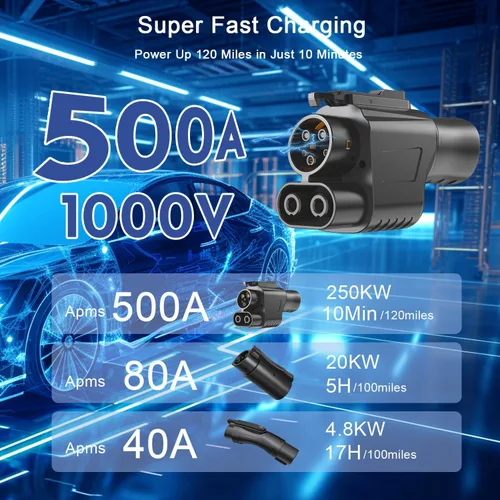 Miniatura 2 de Adaptador de supercargador Tesla mejorado, adaptador NACS a CCS, adaptador de cargador Tesla, Max 500A/1000V 250 kW, apto para Rivian, Ford