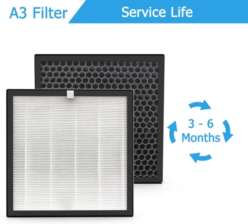 Miniatura 5 de Filtro de repuesto HEPA A3 H13, compatible con purificador de aire VEWIOR A3, paquete de 2
