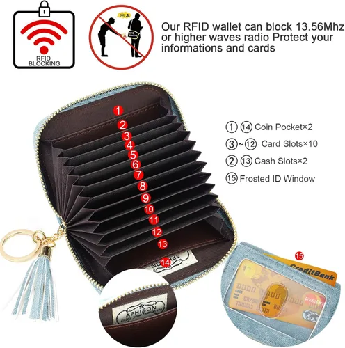 Miniatura 3 de APHISON RFID - Porta tarjeta de crédito con cremallera carteras pequeñas para mujer en cuero estilo girasol para mujer y niña caja de regalo 1927